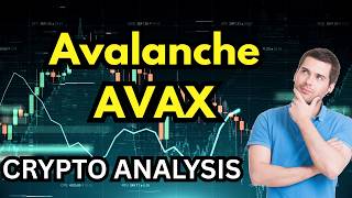 Avalanche AVAX: ACP-77 Live! Subnet Boom Starts Today! 🚀