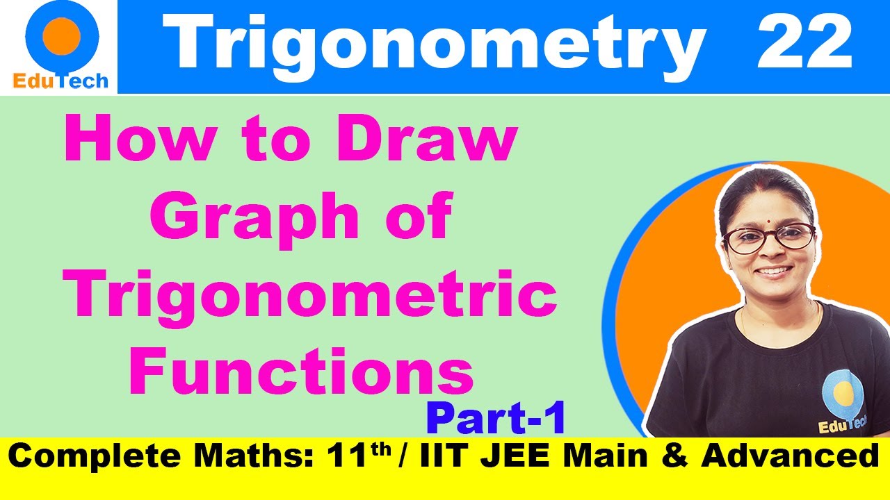 Trigonometry L-22 | How to draw Graph of Trigonometric Functions ...