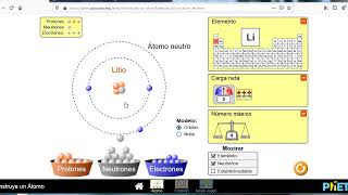 estructura del átomo simulador PHET estructura del átomo simulador PHET