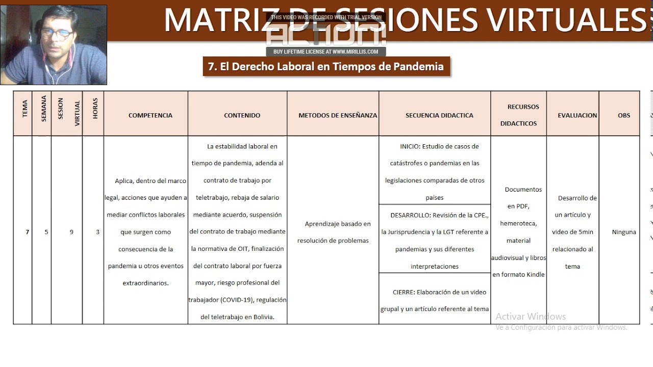 TEMA 7 Derecho Laboral en tiempos de pandemia - YouTube