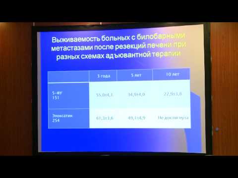 XVII Российский онкологический конгресс Ю.И. Патютко