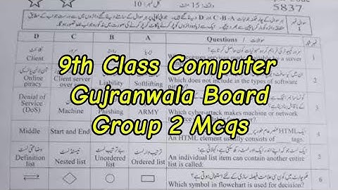 9th class Computer group 2 Gujranwala board mcqs paper 2025 class 9 Computer paper 2025