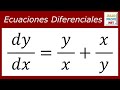 EC. DIF. HOMOGÉNEAS - Ejercicio 2