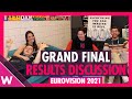 Eurovision 2021: Grand final results discussion and reaction
