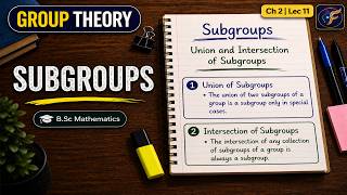 Union &amp; Intersection of Subgroups | HK Subgroup Theorem | BSc Maths CSIR NET IIT JAM Hindi
