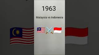 Evolution Of Malaysia Flag 🇲🇾 #malaysia #history #indonesia #countryballs #countryhumans #flags