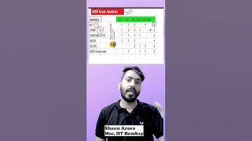 Jest physics electronics solution Analysis