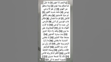 سوره النجم : ١ إلي ٢٢ أحمد عبدالماجد 💙