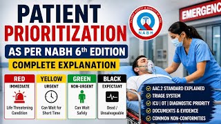Patient Prioritization as per NABH 6th Edition | AAC Chapter Linked| Hospital Quality Management
