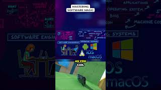 Mastering Software Magic