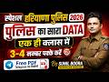 Haryana Police 2026 Complete Syllabus – One Class Full Data + Free PDF 🎯 by Sunil Boora Sir