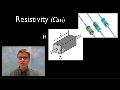 Video: Wissenschaftler Haben Das Schwärzeste Material Auf Goldbasis Erfunden - Alternative Ansicht