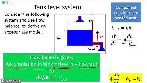 Introduction to 1st order modelling