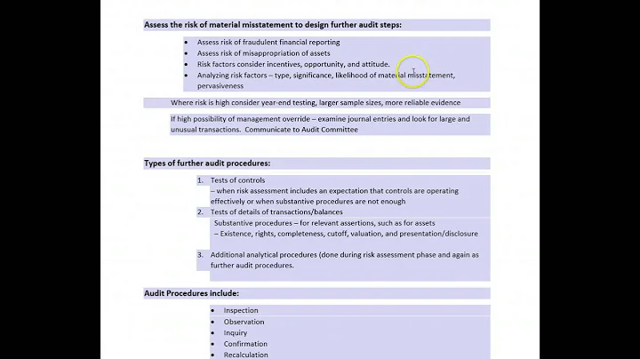 Auditing I Ch 4/6, Dr. White