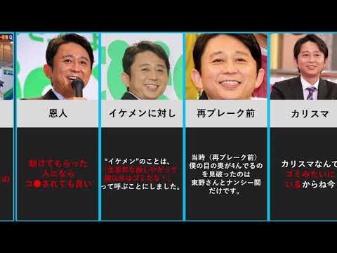 有吉の心から放った名言集 Youtube