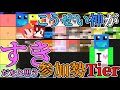 こうせい神が隙だなと思う参加勢Tier