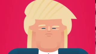 Trump Facts - Words