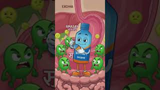Diegen syrup ka Dar acidity ko#viral #aishorts #medicalai