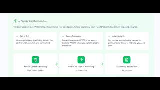 How to use Tab Saver: Save Time & Tabs screenshot 3