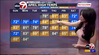 ABC-7 StormTrack Weather: Great weather day! Dry, warm, breezy