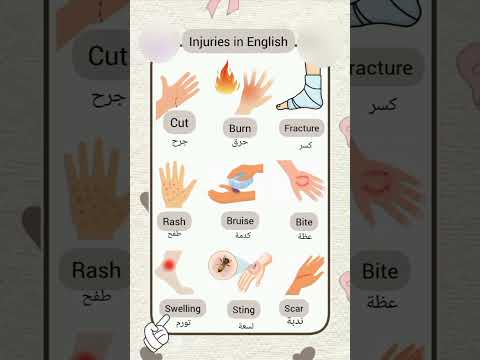 مفردات باللغة الإنجليزية لأنواع الجروح تعل م المصطلحات الطبية   