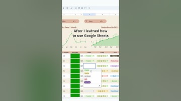 Learning google sheets has made me at least 10x more organized 😇 #googlesheets #spreadsheet #excel