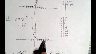 video 28 math 111 5 1