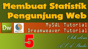 Membuat Statistik Pengunjung [05] Pengunjung dan Klik Hari Ini [Dreamweaver, MySql Tutorial]