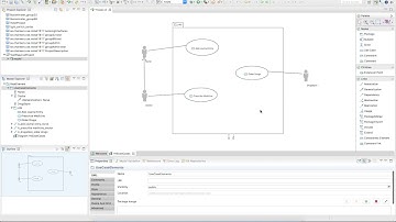 Papyrus 2.0: Use Case Diagrams