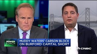 Muddy Waters' Carson Block on Burford Capital short