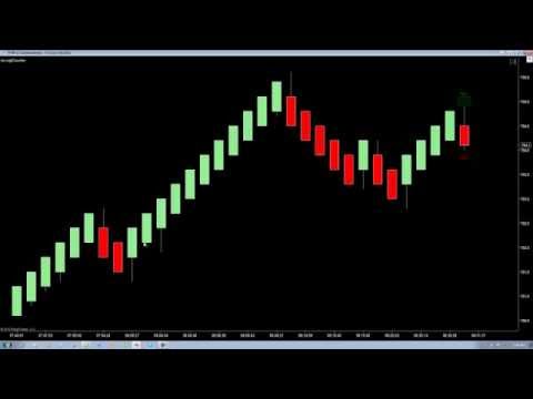 hybrid trading system v2