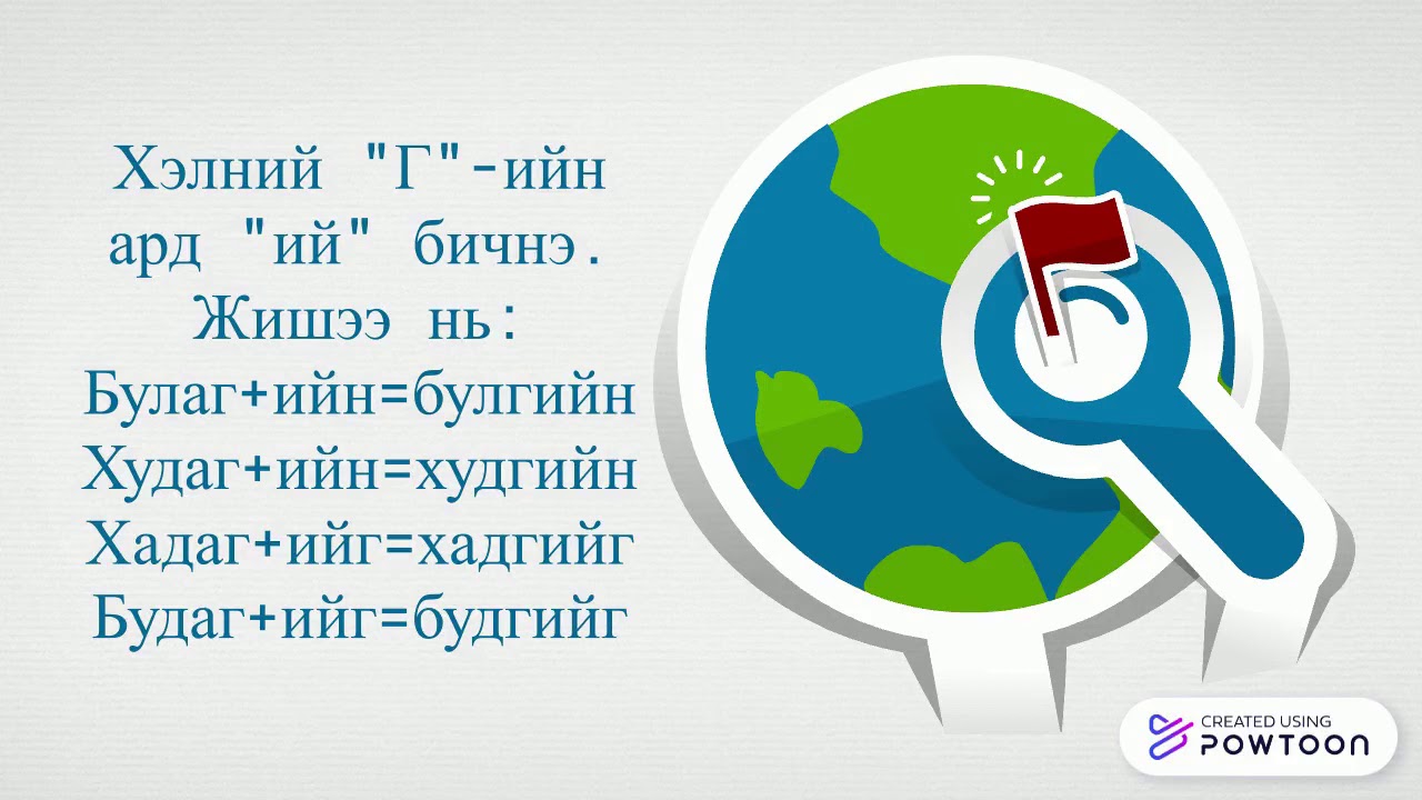 Зөв бичих дүрэм