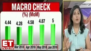 State Of Economy Inflation Edges Up, Factory Growth Slows