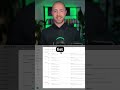 Alerts - How to Analyze and Monitor Amazon Customer Reviews Using AMALYTIX #amazon #alert