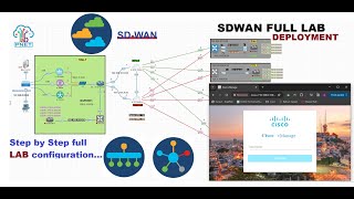 06 vManage GUI Configuration