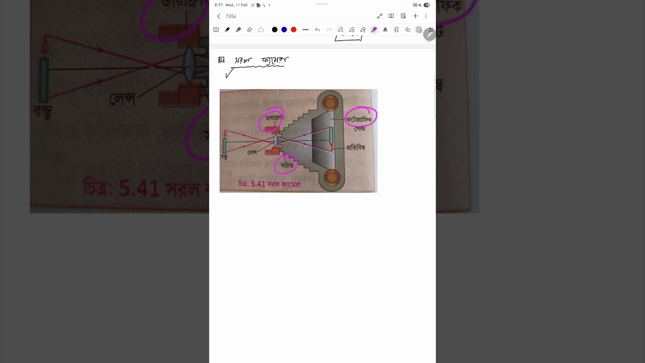 Class x , 9th lecture 