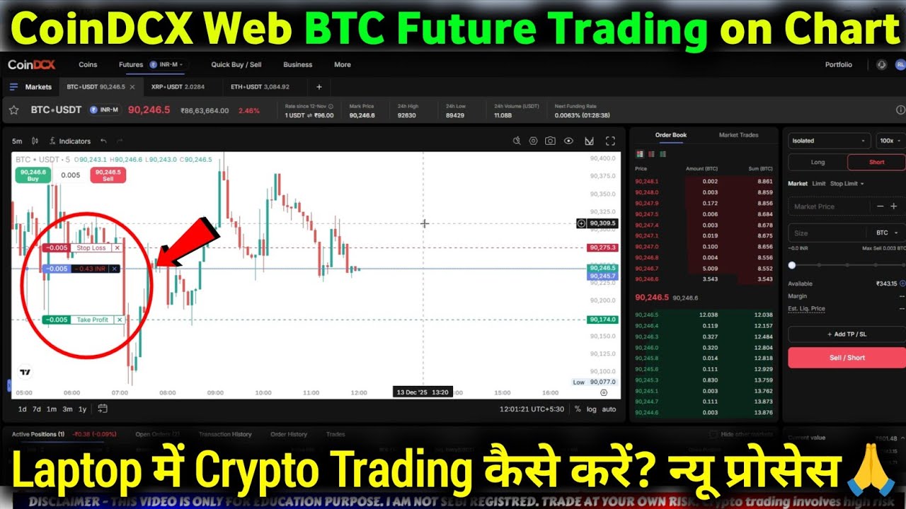 Coindcx Web New Features for Future Trading | Coindcx Btc Crypto Future Trading on Chart | New