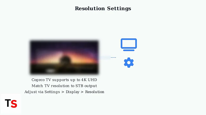 How to Fix Cogeco TV No Picture – HDMI, Resolution & Source Input Fixes