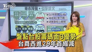 【十點不一樣】20200413　盤點台股籌碼面3優勢　台商西進29年首縮減
