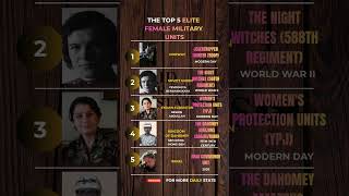 Most Elite Female Military Units: Top 5 Combat Forces 👑⚔️ #military #shorts