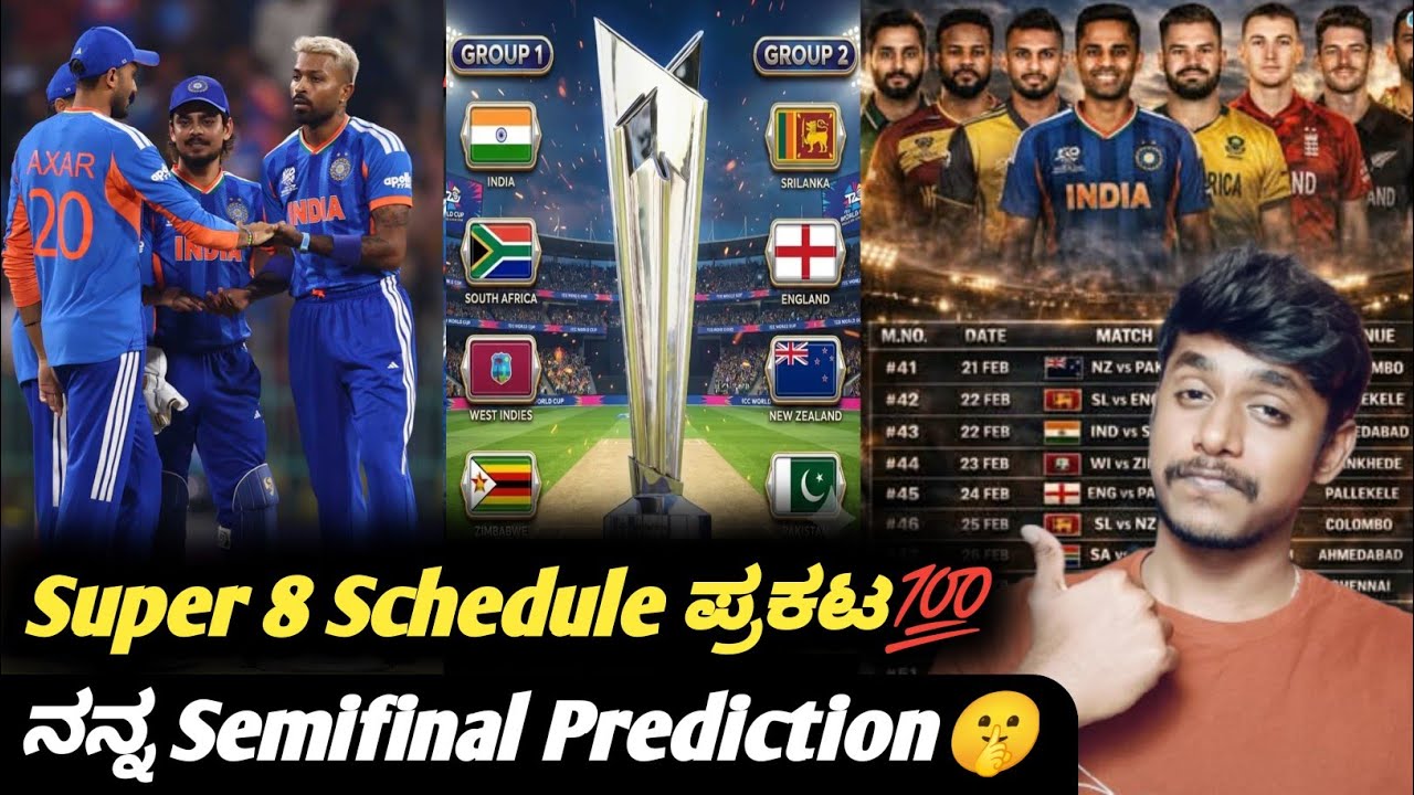 ICC T20 Worldcup 2026 Super 8 prediction and analysis Kannada|Super 8 schedule|Cricket analysis