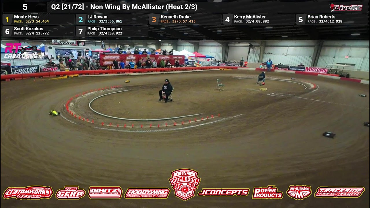2026 RC Chili Bowl Qualifying Day 2!