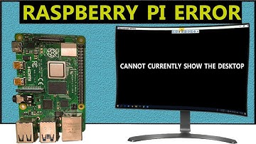 Cannot currently show the desktop vnc raspberry pi | cannot currently show the desktop vnc viewer
