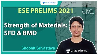 ESE 2021 Prelims | Strength of Materials: SFD & BMD | Civil | Shobhit Srivastava