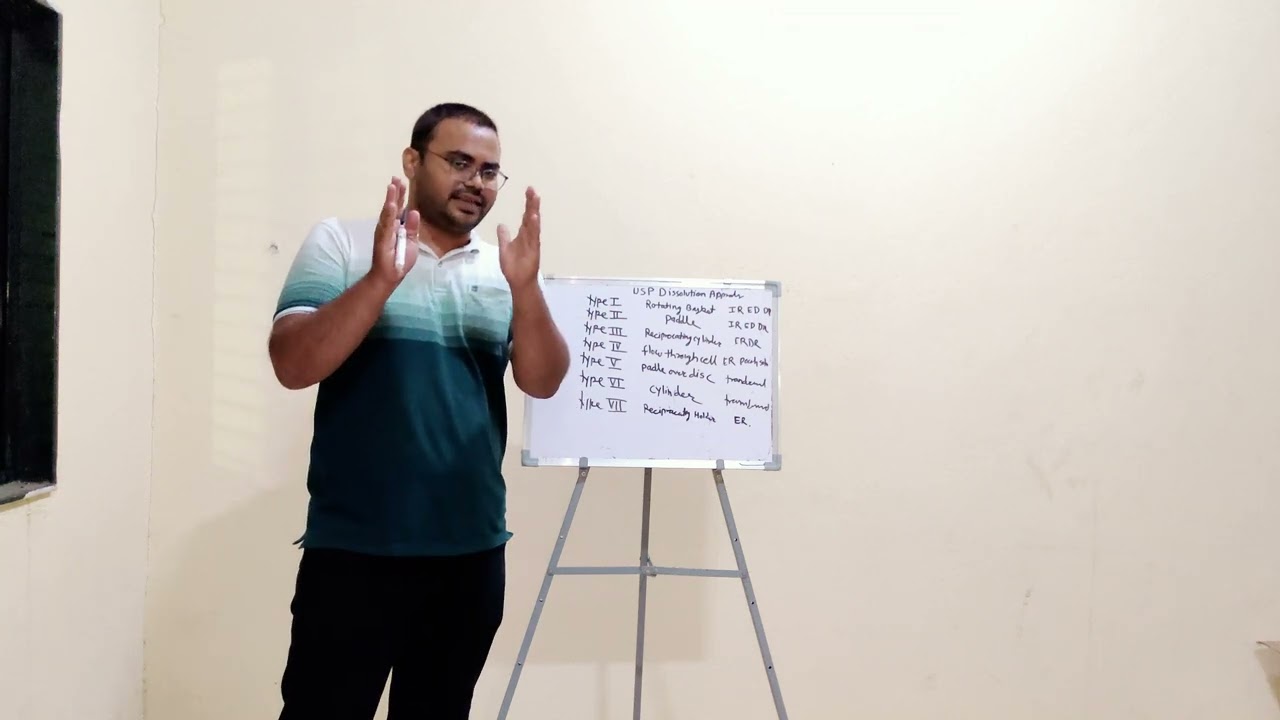 Mastering Pharmacy Dissolution Apparatus Types 1 to 6: Ultimate Guide with Interview Tips!