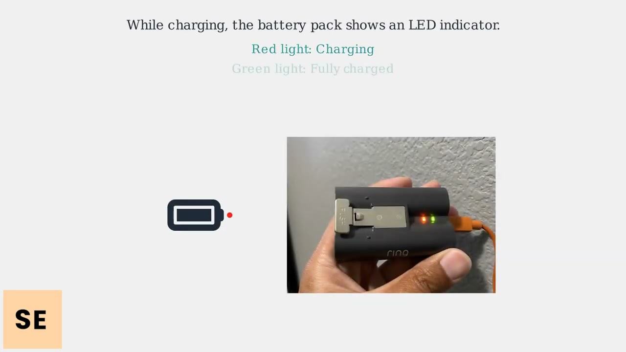 How To Charge Ring Doorbell 3 Plus Battery – Remove Pack & USB Charge