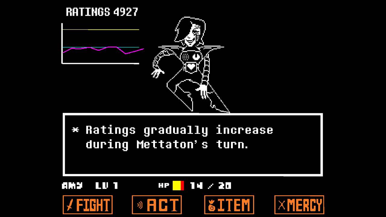 Undertale: Death by Glamour (Quintuple Mix)