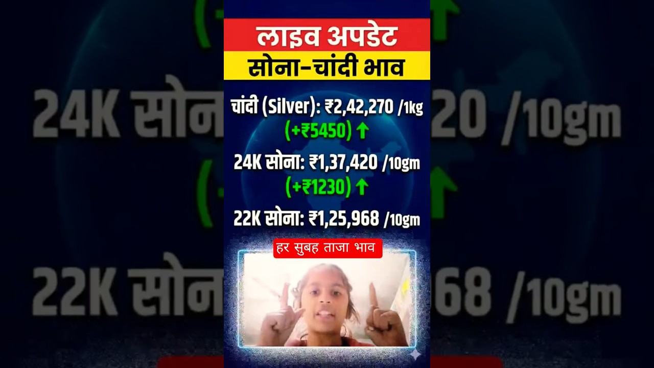 Gold Rate Today, January 2026 Aaj Ka Sone Ka Bhav | Sone Ka Bhav | Today Gold Rate 