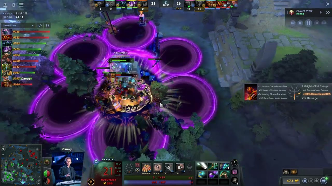 Danog [7385 MMR] | Dota 2