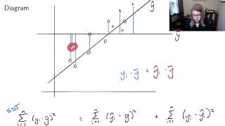 Intro to ANOVA and partitioning variability (STAT 320 ch 2 video 2 of 4)